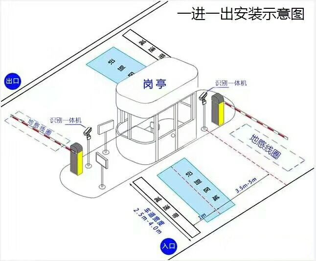 汉中南郑县标准manbext登陆
系统安装图