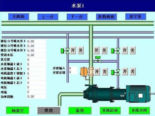 汉中南郑县水泵自动控制系统八号