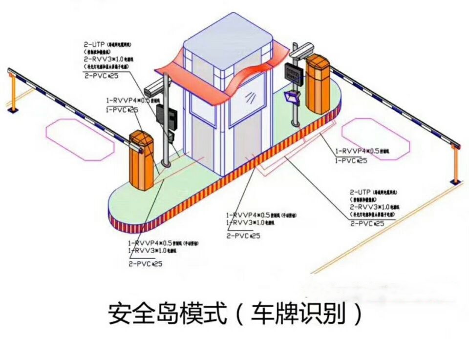 汉中南郑县双通道带岗亭manbext登陆