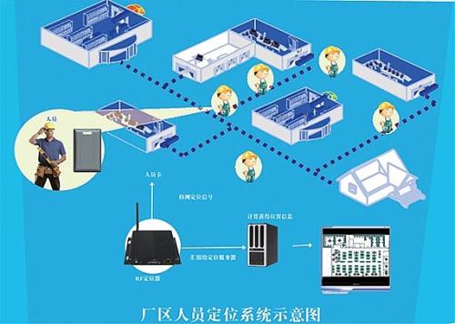 汉中南郑县人员定位系统四号